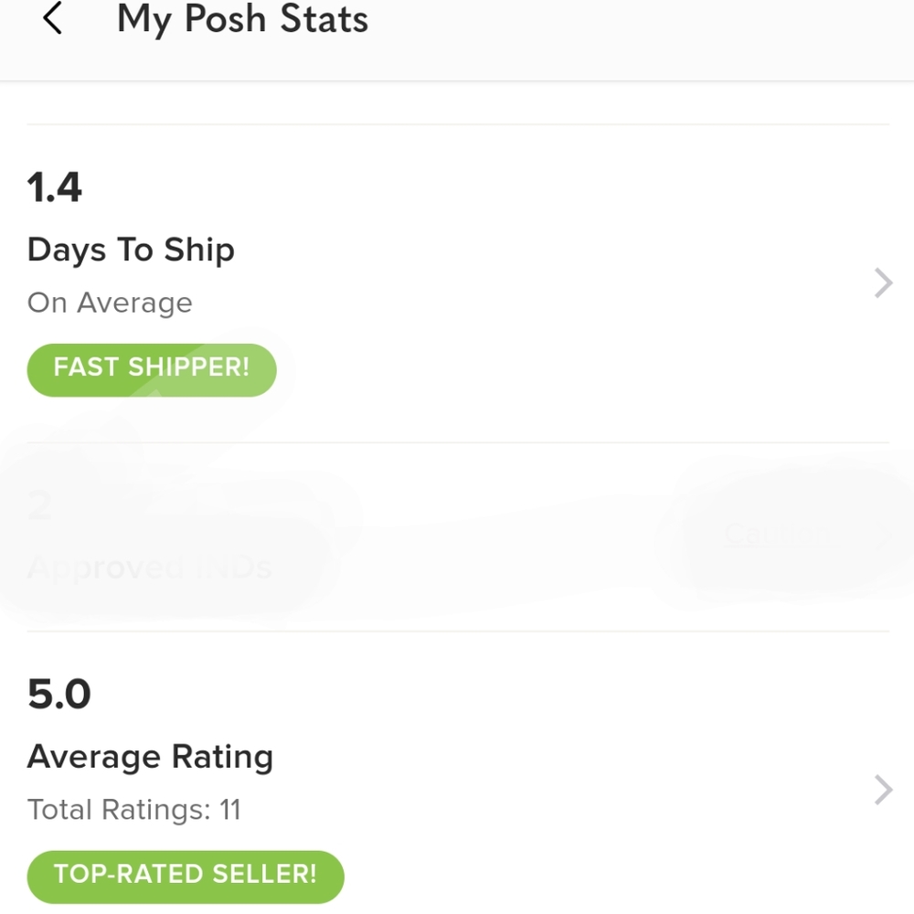 Fast shipper and 5 star average!